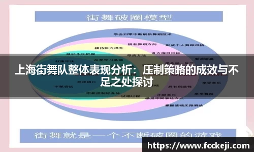 关键词3