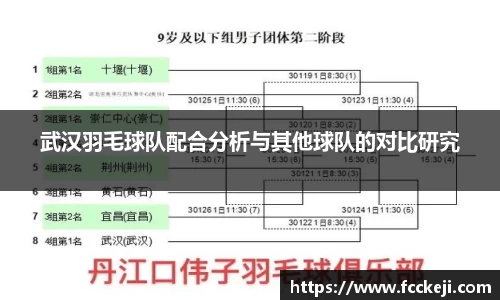 关键词3