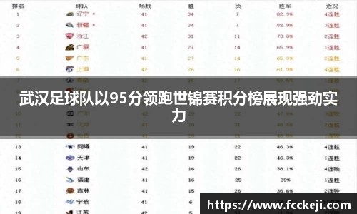 关键词2