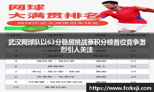 关键词3