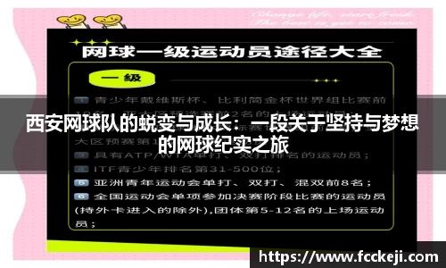 关键词2
