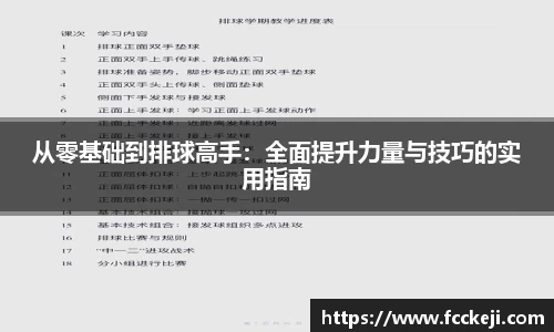 关键词1