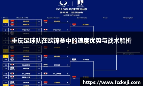 关键词2
