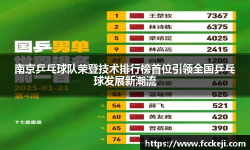 关键词4