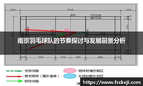 关键词2