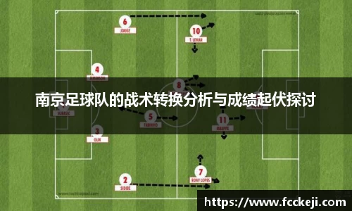 关键词3